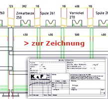 Zeichnung